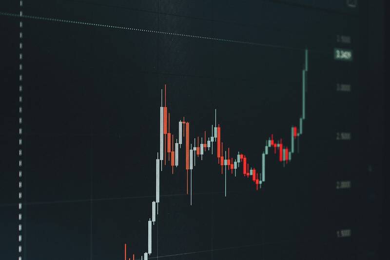 Market chart showing an upward trend